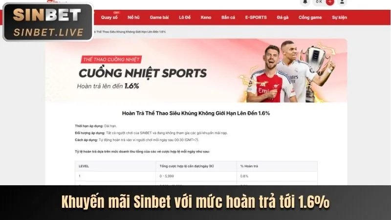 Ưu đãi chào mừng thành viên mới GA888VN